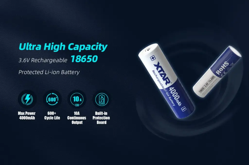 XTAR 3.6V 18650 4000mAh Lithium battery (9).webp