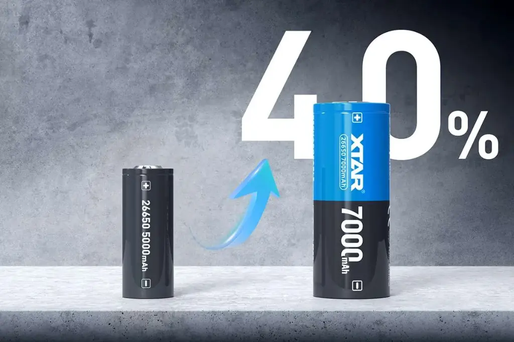 XTAR 26650 (1).webp