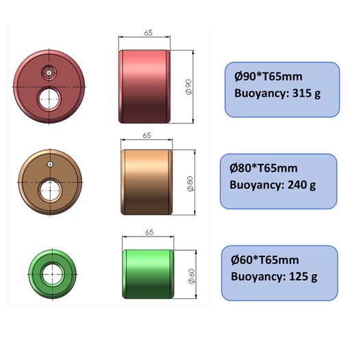 [KR-FB06] Kraken Float Tube Ø80 Diameter and Length 65mm for Metal Arm (240g)