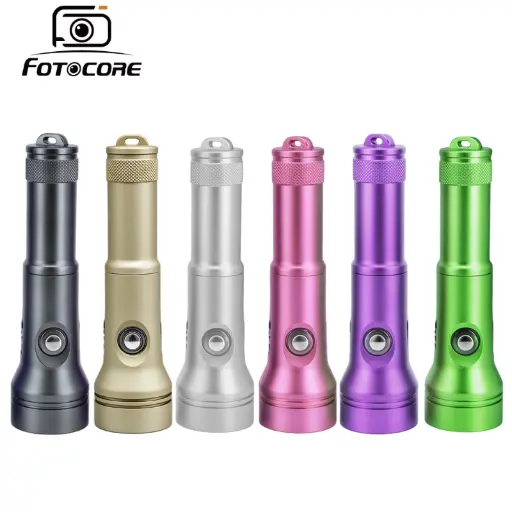 Fotocore 